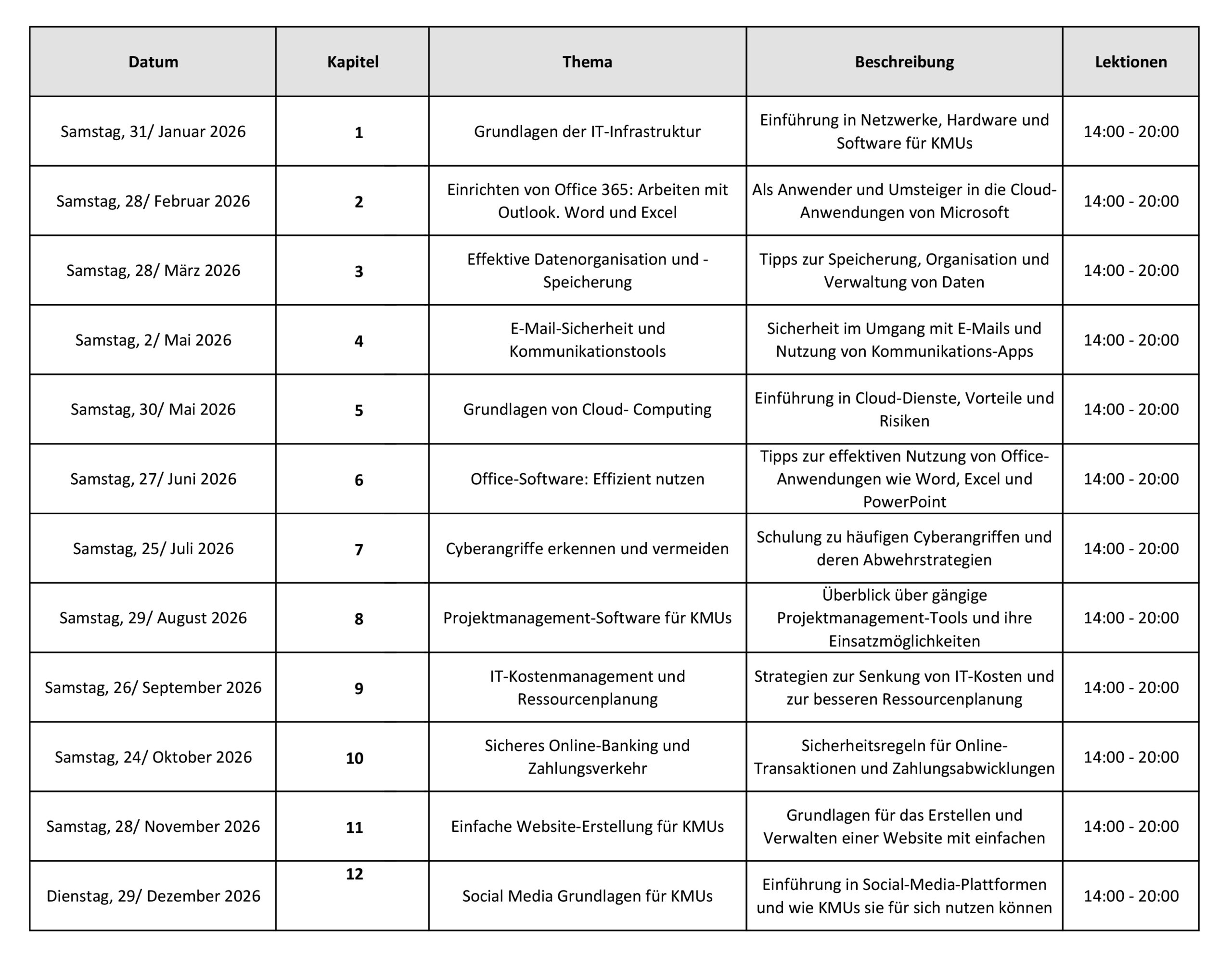 1 Schulung 2026 1 Schulung 2026